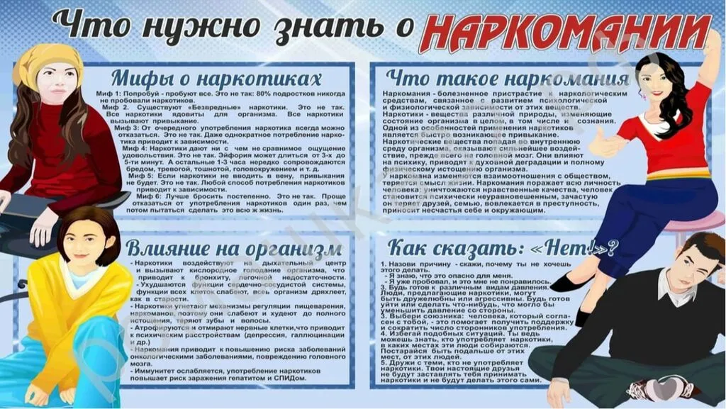 Что нужно знать о наркомании
