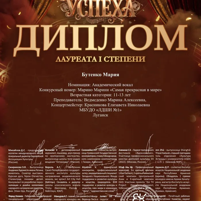 Поздравляем победителей Международного конкурс-фестиваля «Территория успеха», г. Санкт-Петербург